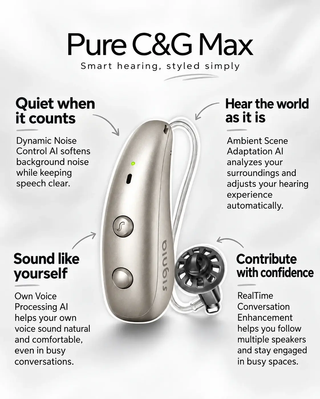 Signia Pure Charge&Go Max rechargeable prescription hearing aid with callouts for noise control, natural own voice, and following conversations in busy places